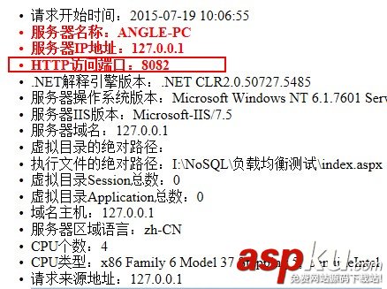 nginx,iis,负载均衡