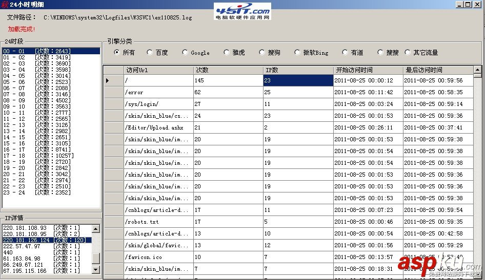 IIS日志分析工具(点格IIS日志分析器)使用图文教程