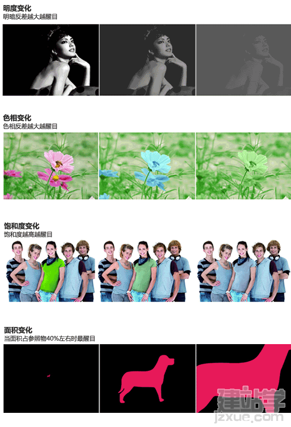 界面设计速成