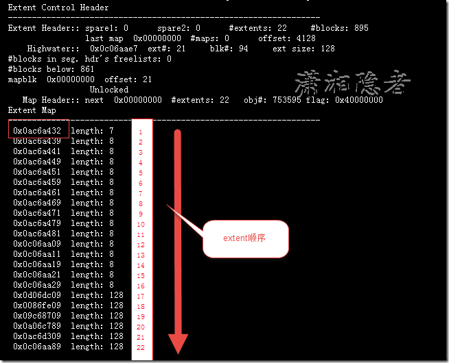 ORACLE中段的HEADER_BLOCK示例详析 ORACLE,HEADER_BLOCK