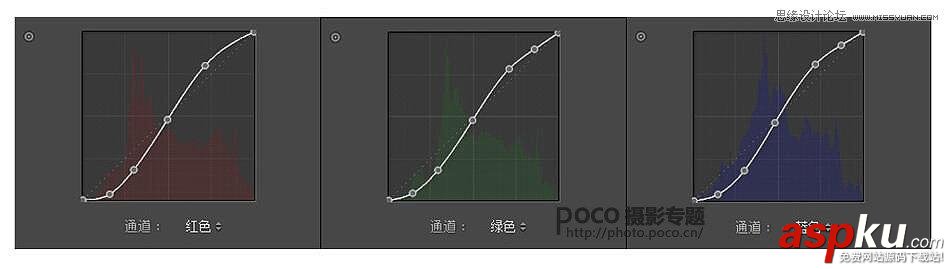 Photoshop调出人像照片质感的电影胶片效果
