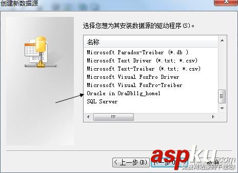 PowerDesigner15.1,oracle11g,ER图