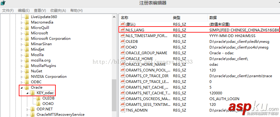 Oracle知识整理笔记