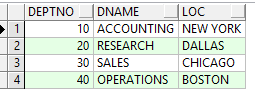 Oracle游标的使用实例详解 Oracle,游标