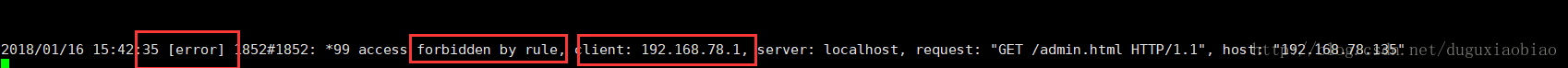 Nginx,访问限制配置