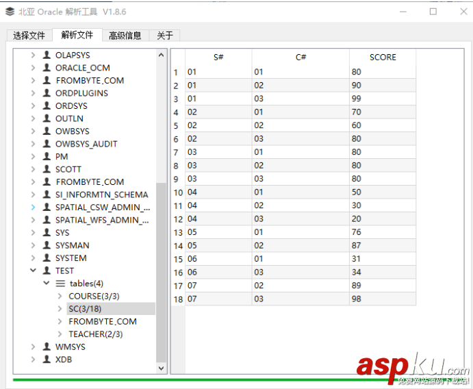 oracle,asm,数据库故障,oracle数据恢复方法