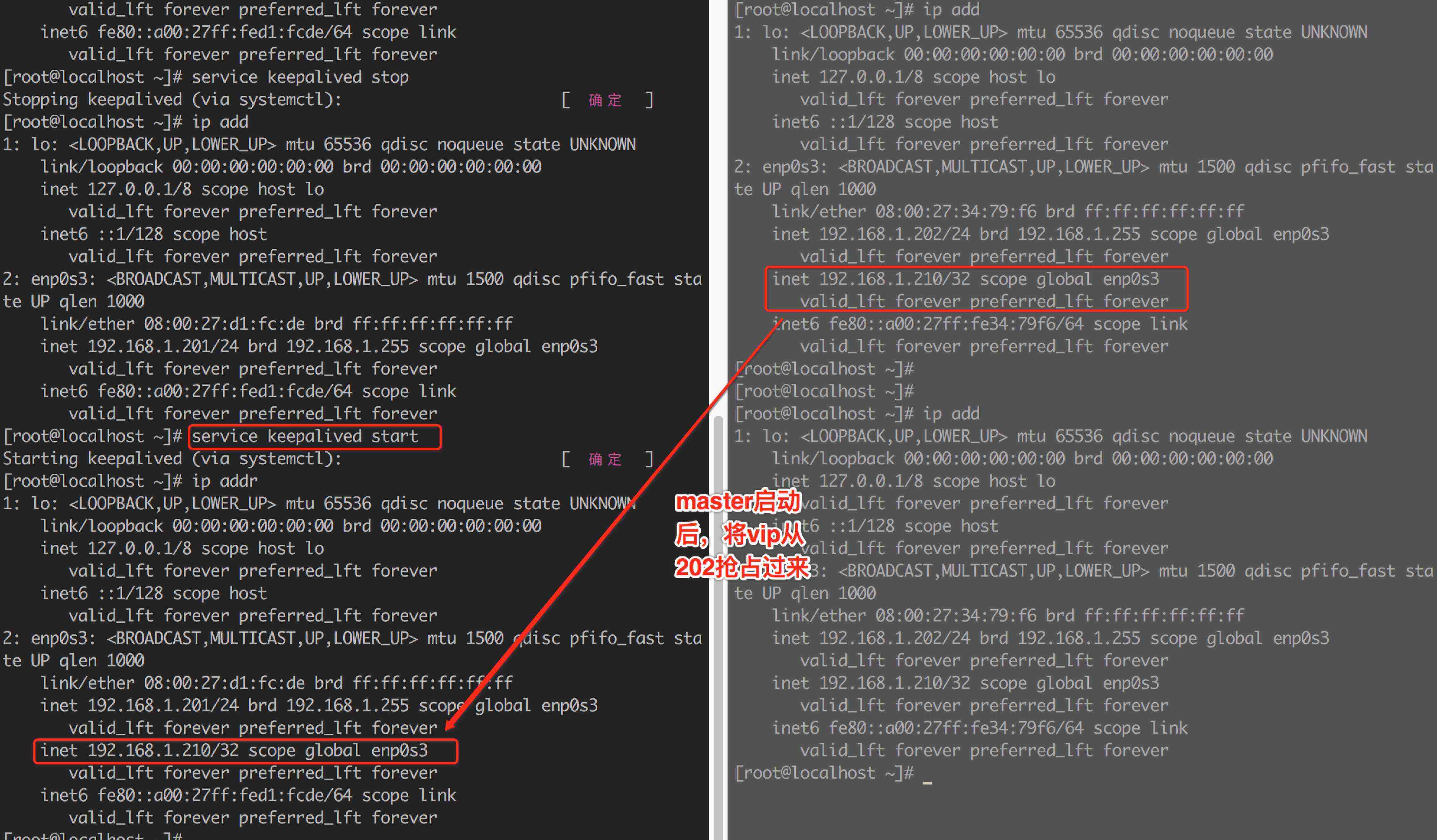 详解Keepalived+Nginx实现高可用(HA) Keepalived,Nginx,高可用