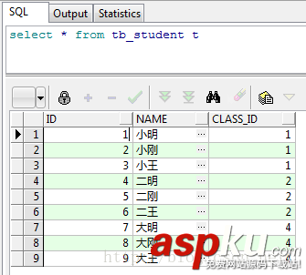 Oracle,数据库,级联查询,级联删除,级联更新