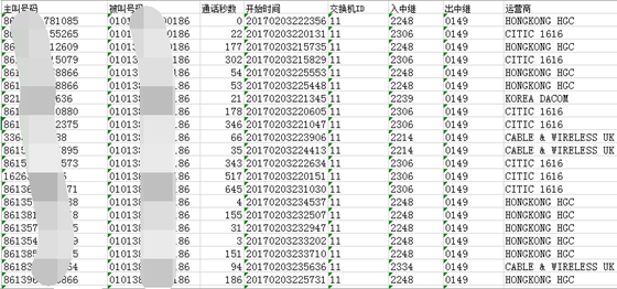 Oracle如何实现like多个值的查询 Oracle,like,查询