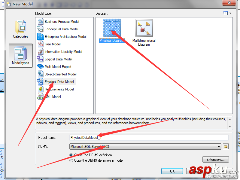 PowerDesigner,Oracle11g,Oracle