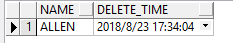 Oracle中触发器示例详解 Oracle,触发器