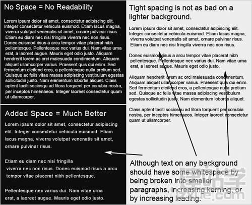 text white space