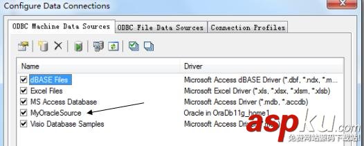 PowerDesigner15.1,oracle11g,ER图