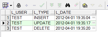 Oracle触发器用法实例详解 Oracle,触发器