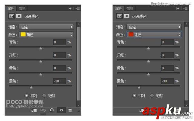 Photoshop调出人像照片质感的电影胶片效果