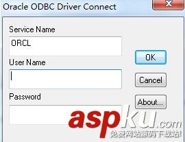 PowerDesigner15.1,oracle11g,ER图
