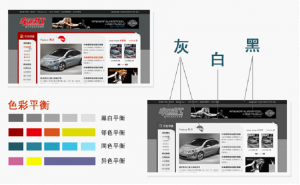 网页设计基础：版面布局的平衡性原理
