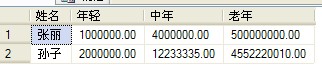 Oracle的数据表中行转列与列转行的操作实例讲解 Oracle的数据表中行转列与列转行的操作实例讲解