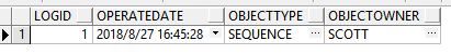 Oracle中触发器示例详解 Oracle,触发器