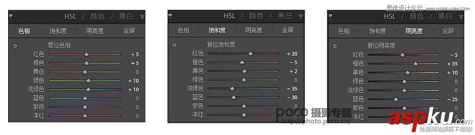 Photoshop调出人像照片质感的电影胶片效果