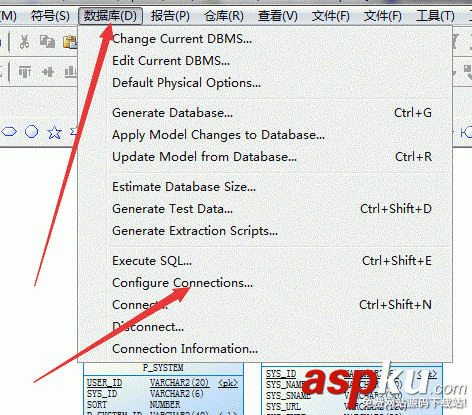 PowerDesigner,Oracle11g,Oracle