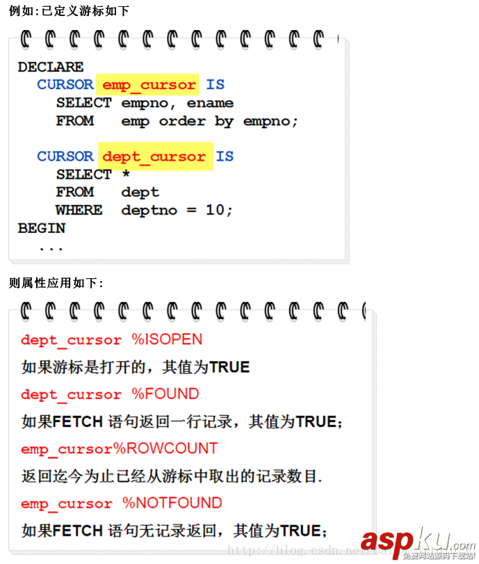 oracle显式游标,oracle,隐式游标