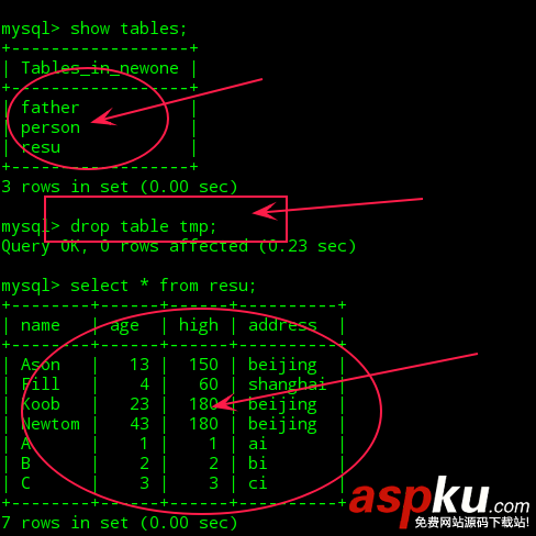 Mysql