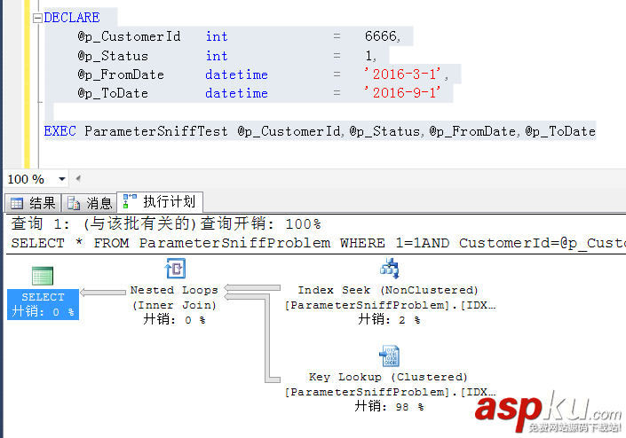 sqlserver,parameter,sniff