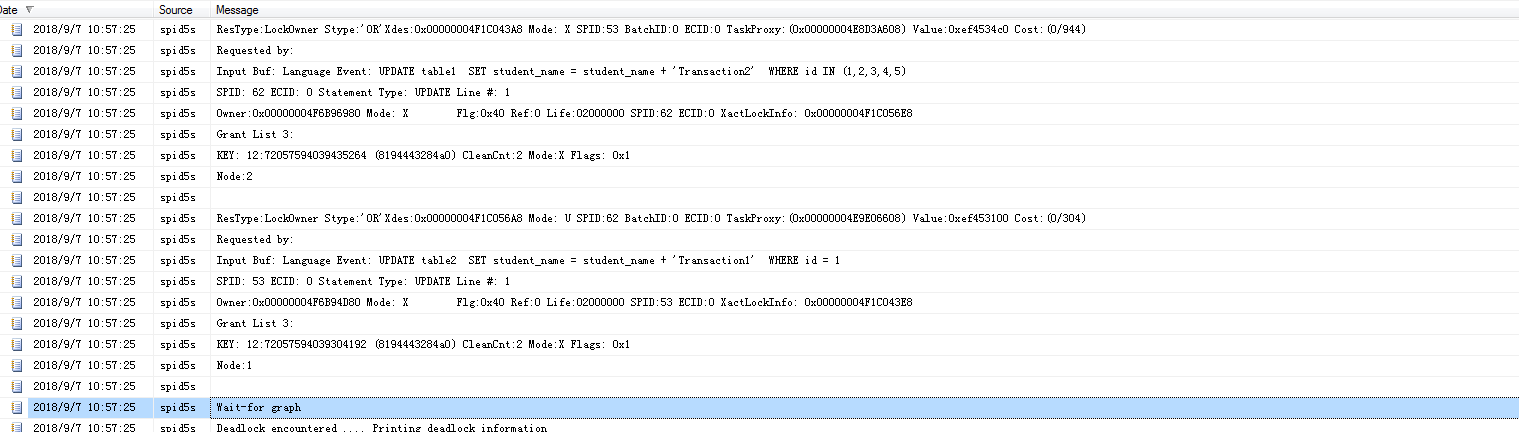 sql server deadlock跟踪的4种实现方法 sql,server,deadlock,跟踪