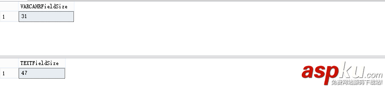 sqlserver,数据类型