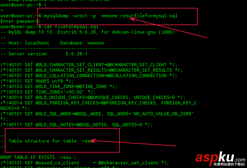 Mysql