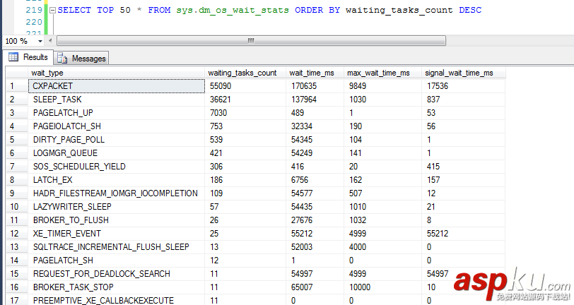 sql获取session等待信息,sql2016级别等待信息