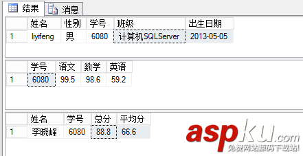 触发器,多表视图,更新,SQLServer