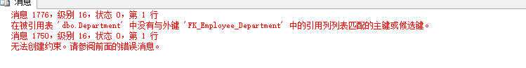 sqlserver,架构,对象,数据完整性