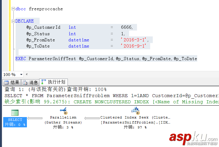 sqlserver,parameter,sniff