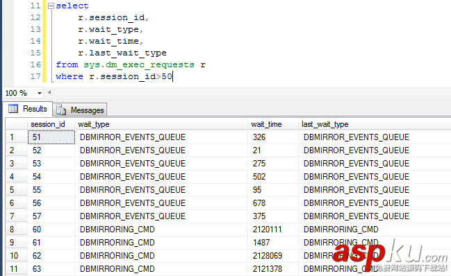 sql获取session等待信息,sql2016级别等待信息