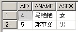sql,exists,用法
