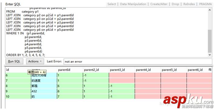 SQL,双亲节点