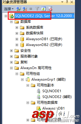 Windows2012配置SQLServer2014AlwaysOn的图解 Windows2012,SQLServer2014,AlwaysOn