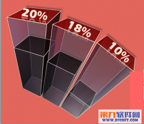 Powerpoint制作立体质感柱状图 武林网