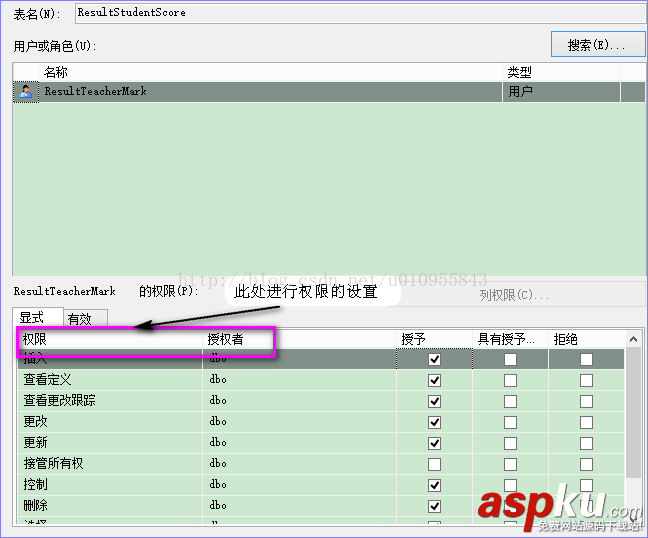 用户权限,SQLServer2008R2