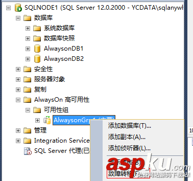 Windows2012配置SQLServer2014AlwaysOn的图解 Windows2012,SQLServer2014,AlwaysOn