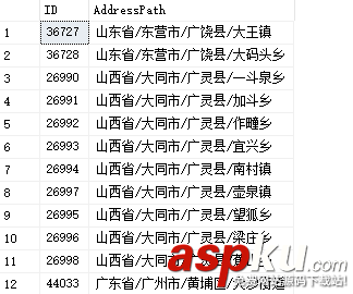 sqlserver,性能优化,sqlserver性能优化