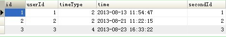 sql,语句用法,sql多表查询