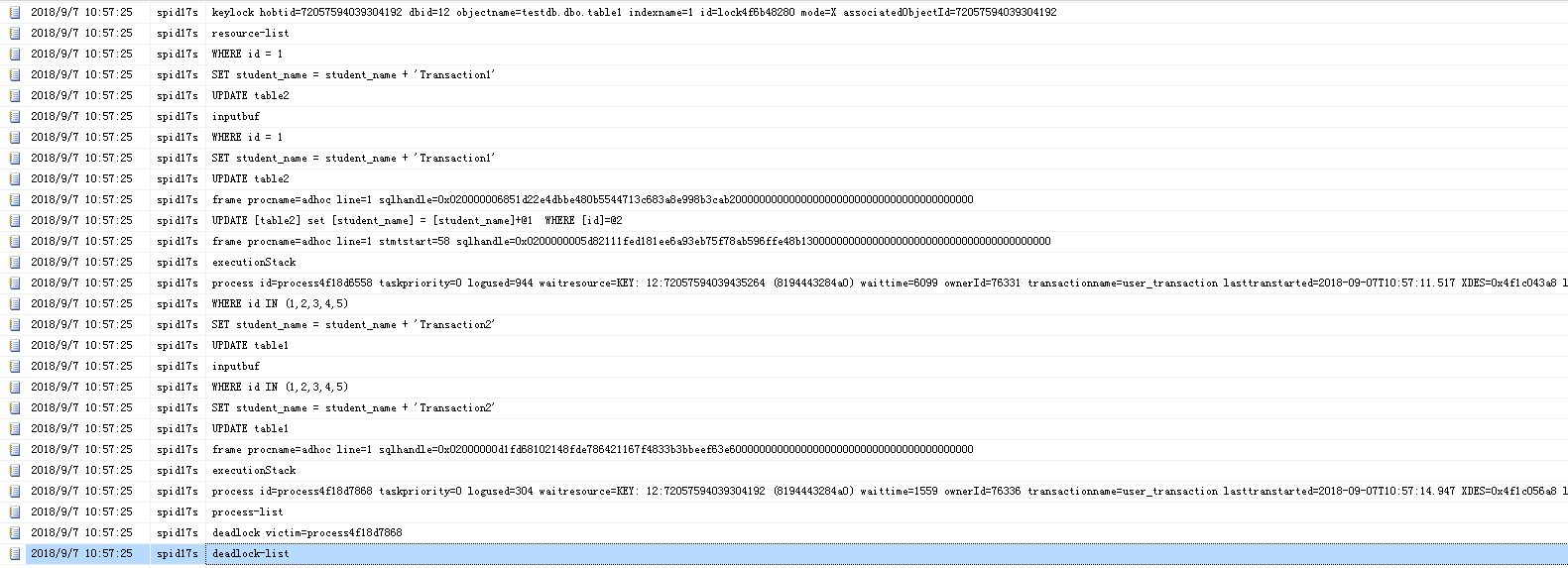 sql server deadlock跟踪的4种实现方法 sql,server,deadlock,跟踪