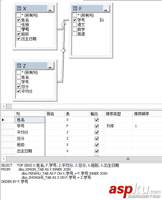 触发器,多表视图,更新,SQLServer