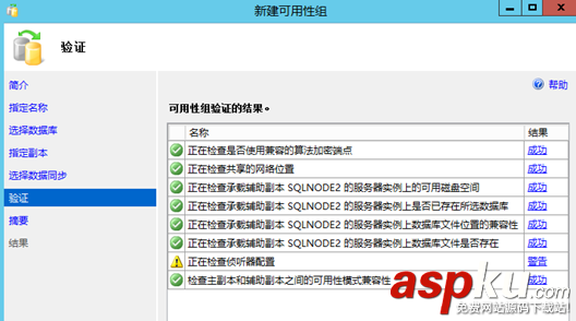 Windows2012配置SQLServer2014AlwaysOn的图解 Windows2012,SQLServer2014,AlwaysOn