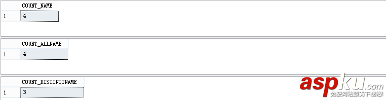 sqlserver,简单查询