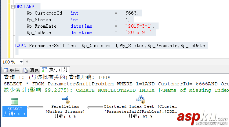 sqlserver,parameter,sniff