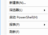 SQLServer2008R2